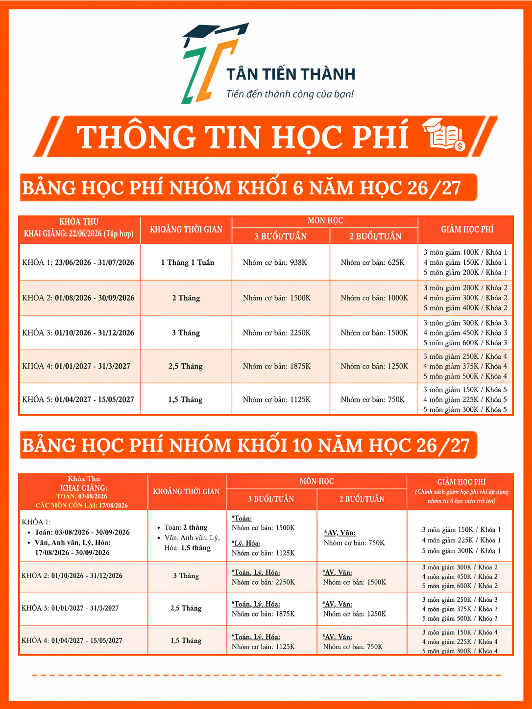 Học phí
